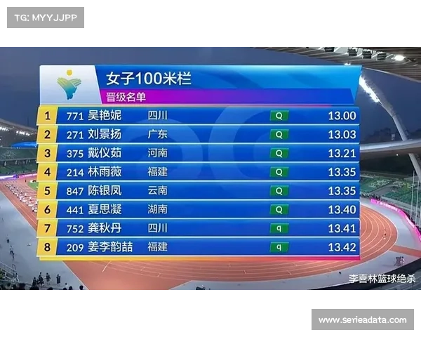 中国铅球选手凭借主场优势屡创新高 多次突破个人最佳成绩 中国铅球选手凭借主场优势屡创新高 多次突破个人最佳成绩