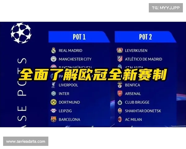 欧冠新赛制揭晓各队将与不同档次对手展开八场联赛阶段较量